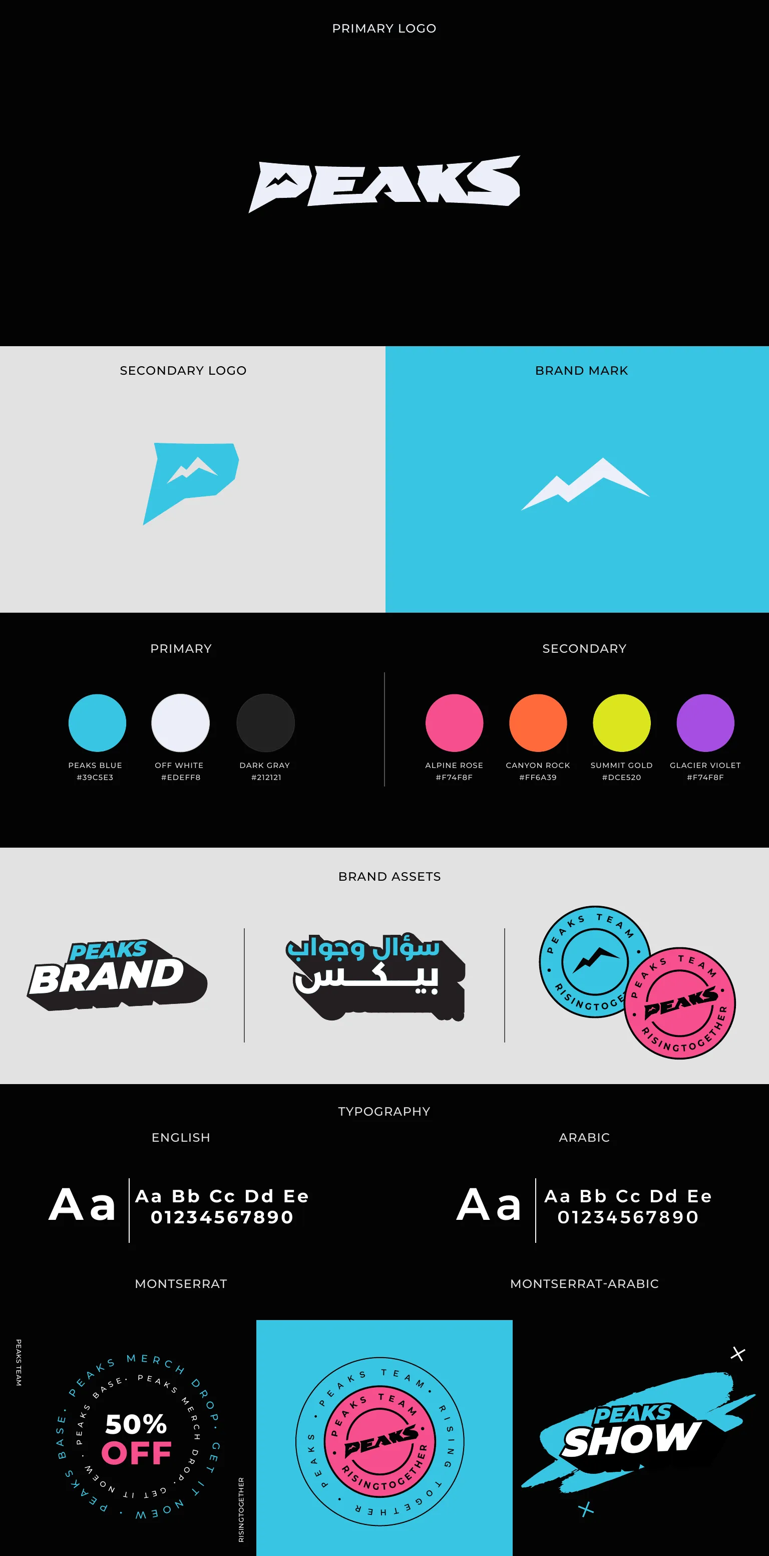 Peaks Full Brand Sheet